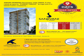 Invest in properties of Puneet Group in Mumbai